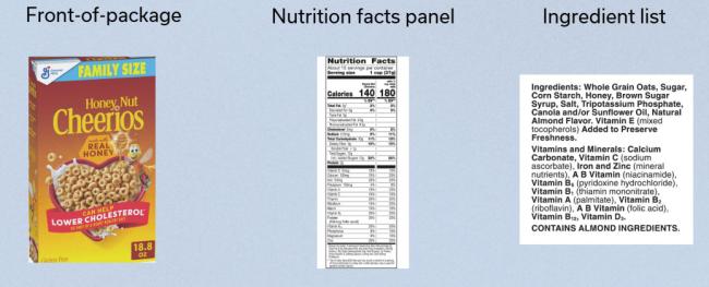anatomy of a food label